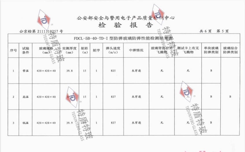 防彈玻璃報告