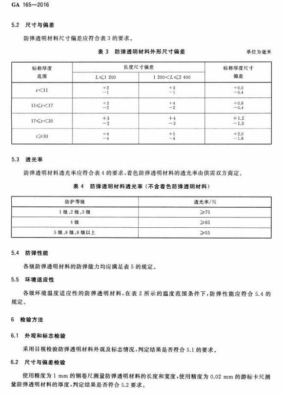 GA165-2016防彈標準